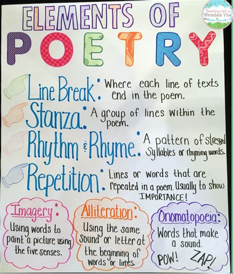 elements of poetry grade 6