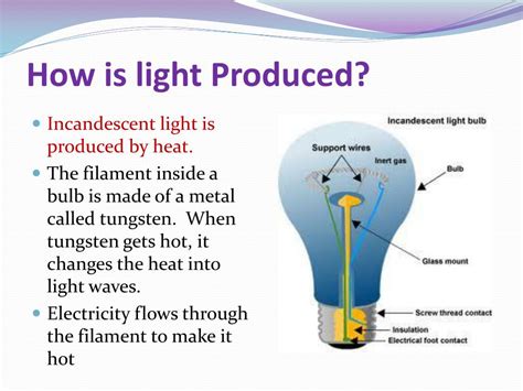 Elements Produce Light