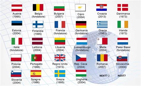 elenco paesi membri ue 2023