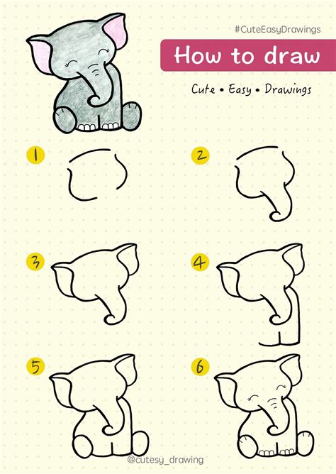 Pin by geetanjali Dhongade on tekenen Cute easy drawings
