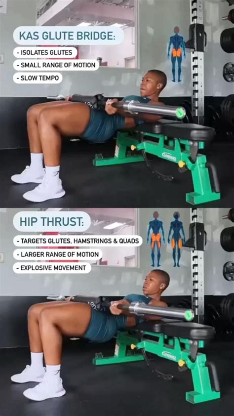 Elevated Glute Bridge Vs Normal Glute Bridge