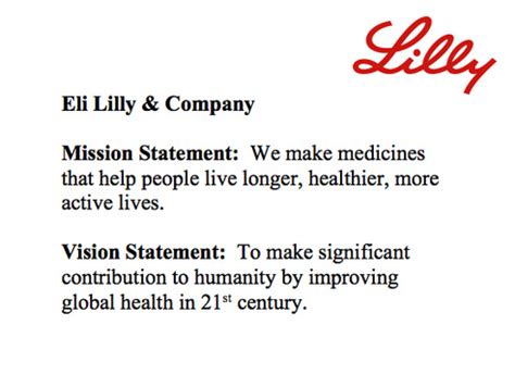 eli lilly mission statement