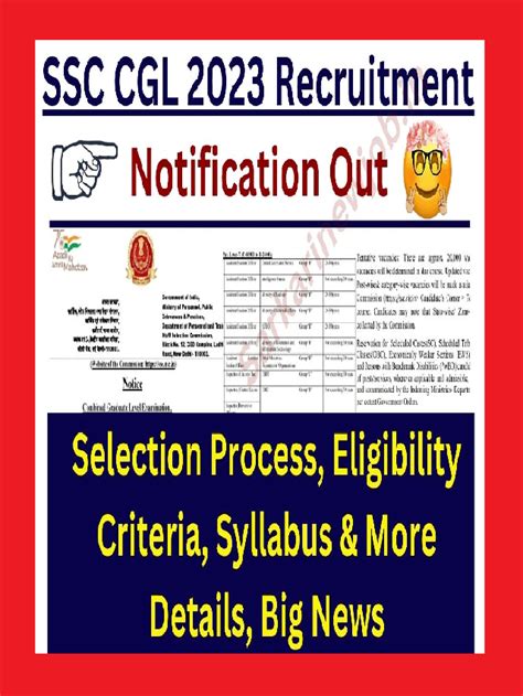 eligibility criteria for ssc recruitment 2023