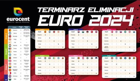 eliminacje do euro 2024 terminarz