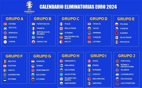 eliminatoria de la euro 2024