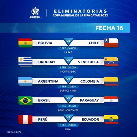 eliminatorias sudamericanas 2022 horarios hoy