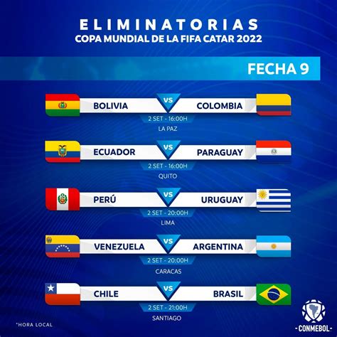 eliminatorias sudamericanas 2023 partidos hoy