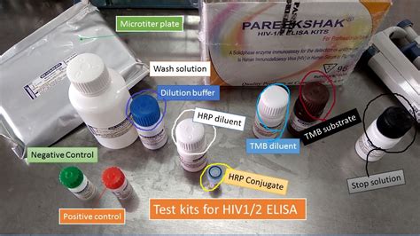 Elisa Test Kit Procedure