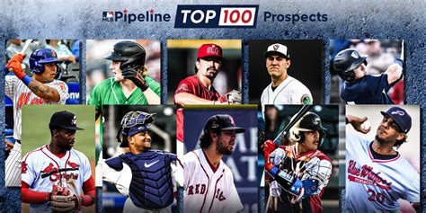 elite prospects prospect rankings