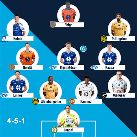 eliteserien 2022 fantasy