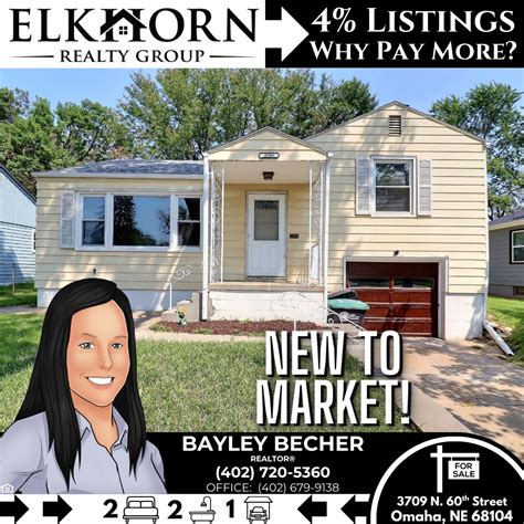 Elkhorn Realty