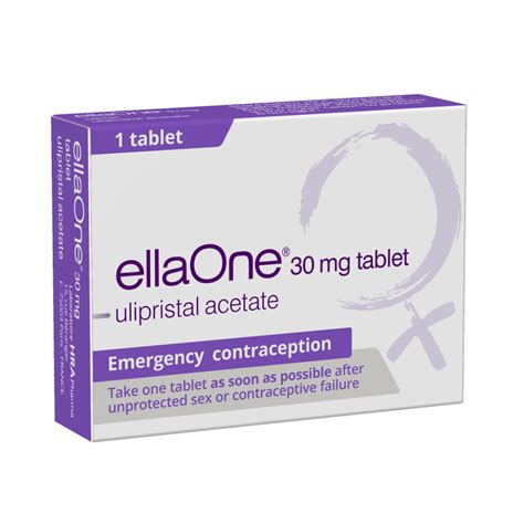 Ella Emergency Contraception: Your Last-Minute Option for Unplanned Pregnancies
