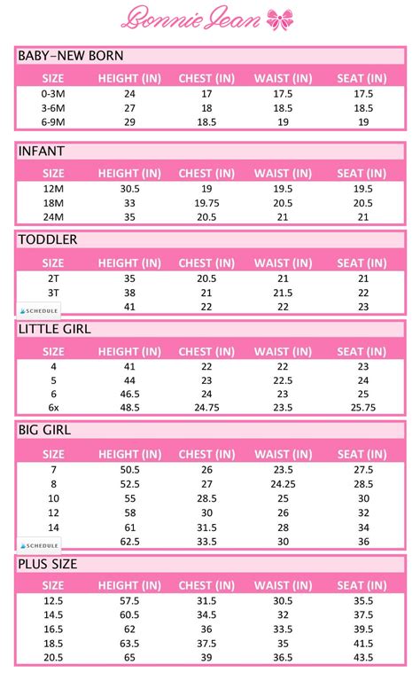 elodie clothing size chart