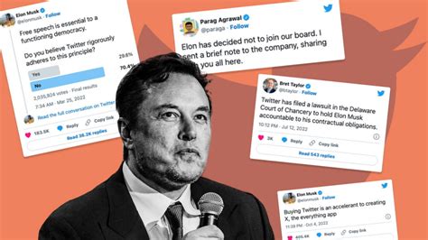 elon musk and twitter news