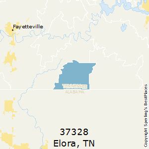 Elora Tn Zip Code