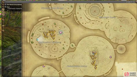 elpis aether currents