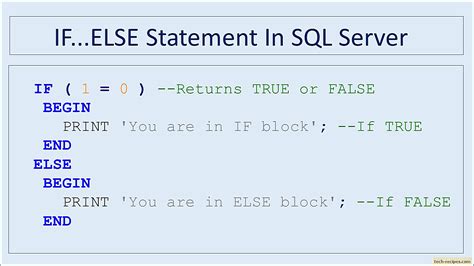 SQL SQL Server IF EXISTS THEN 1 ELSE 2 YouTube