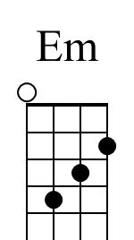 em chord for ukulele