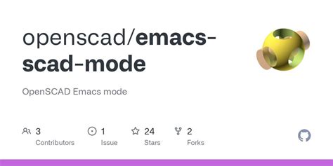Emacs Openscad