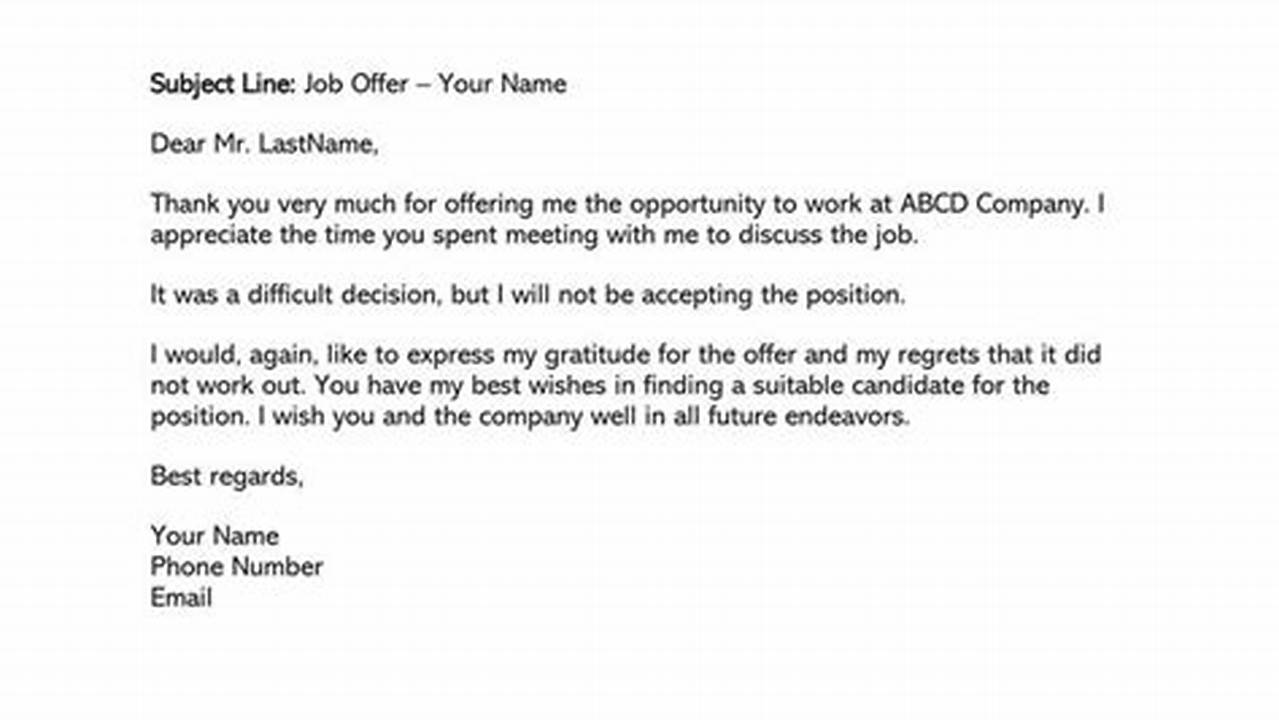 Declining a Job Offer via Email: A Professional Guide