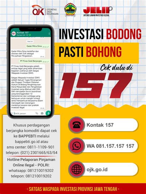 Email Waspada Investasi Ojk: Sebuah Cara Untuk Melindungi Diri Anda