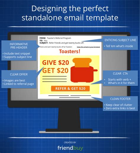 email blast program