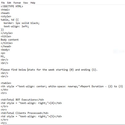 email body in html format