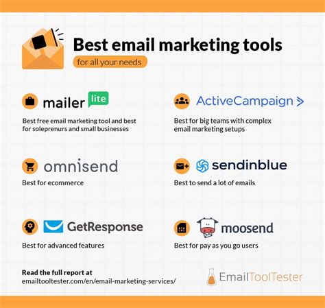 email campaign tools