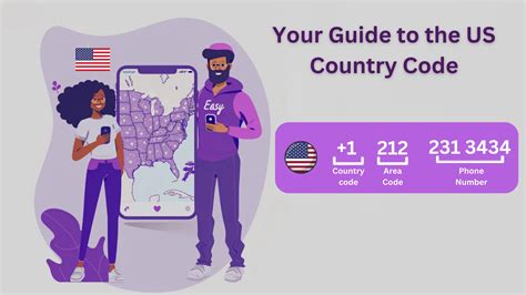 Email Extension Country Code