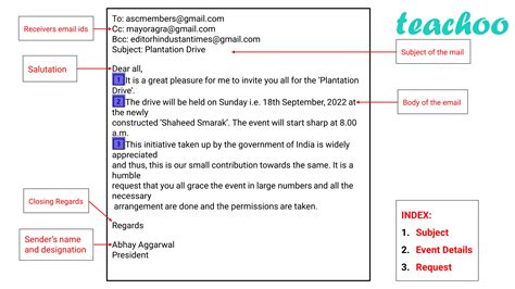 email format example grade 12