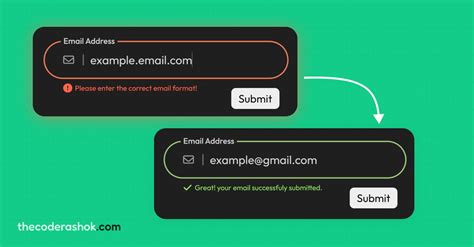 Email Format Javascript