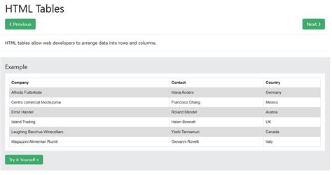 Email Html Best Practices