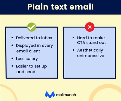 Email Html Plain Text