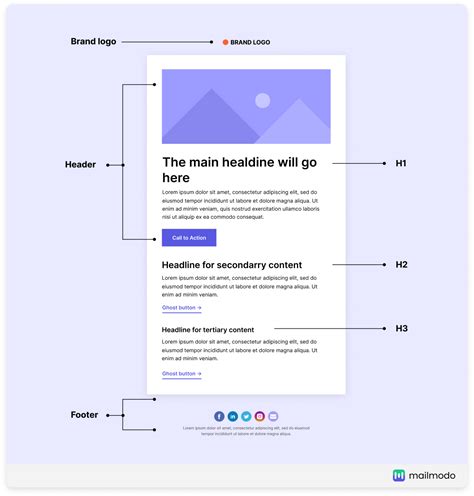Email Layout Design