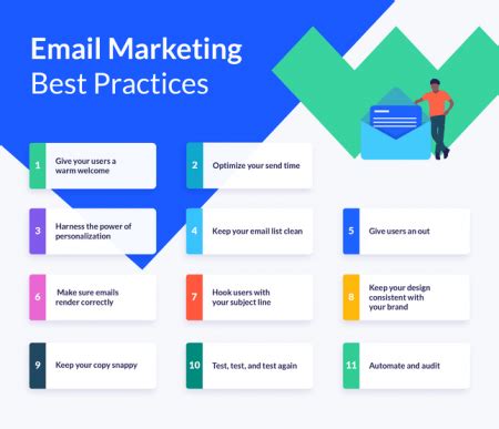 email marketing best practices 2023
