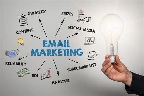 email marketing mailing lists+strategies