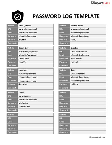 email password format example