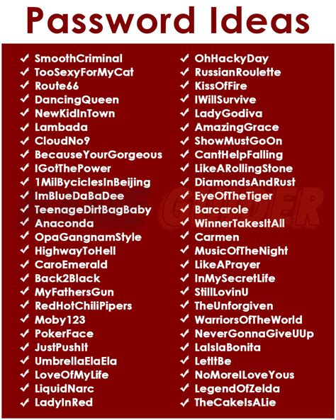 Email Password Ideas