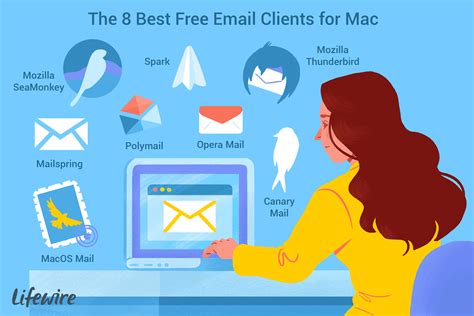 email programs for mac