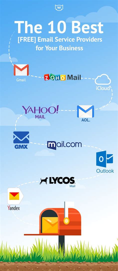 email service providers for authors