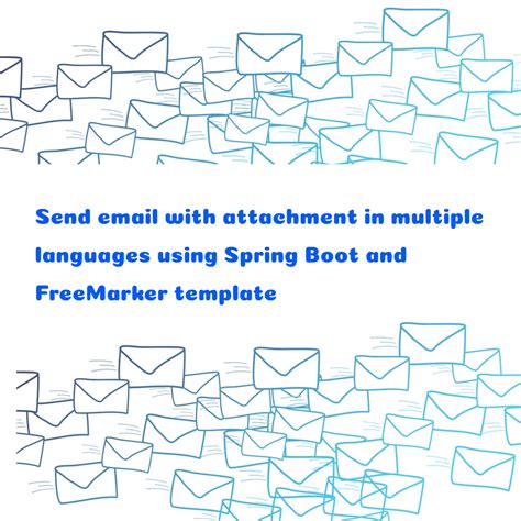 Email Template Java Spring Boot
