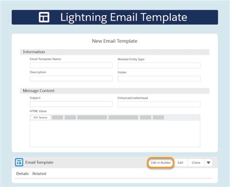 Email Template Lightning