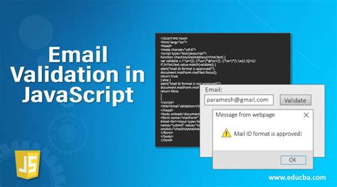 Email Validation Javascript Javatpoint