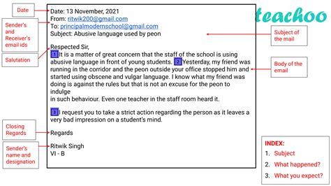 email writing for class 10 pdf