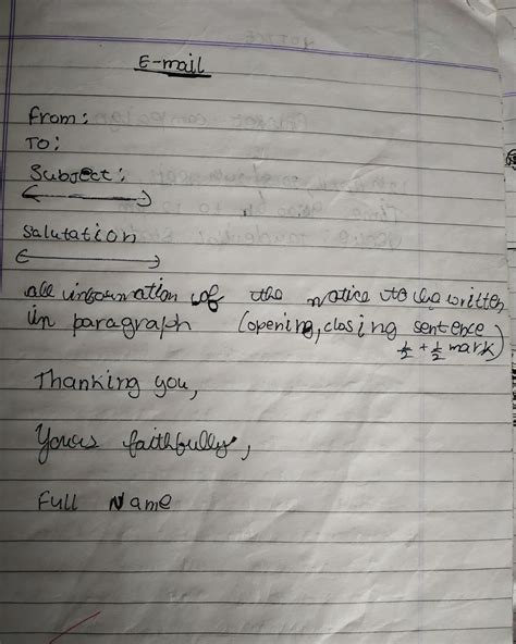email writing format for class 10 icse