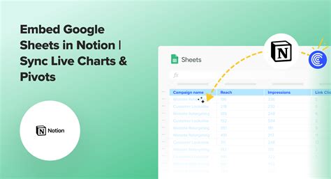 embed google sheets chart in notion