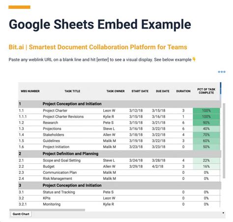 embed iframe in google sheets