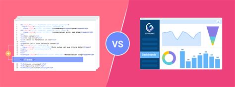 embed vs iframe