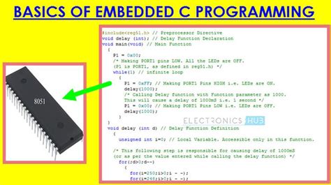 embedded c programming code examples