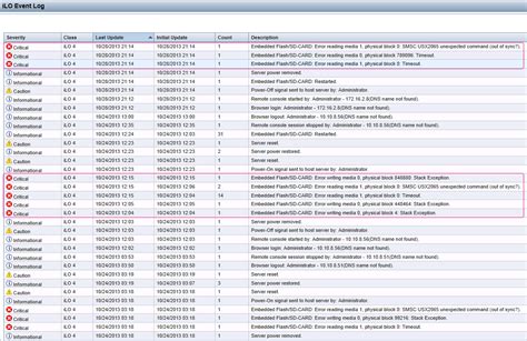 Embedded Flash/Sd-Card Error Writing Media 0